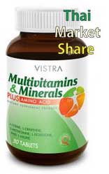 รูปภาพของ Vistra Multivitamin & Minerals Plus Amino Acid วิสทร้า มัลติวิตามิน 50เม็ด (ใหม่)